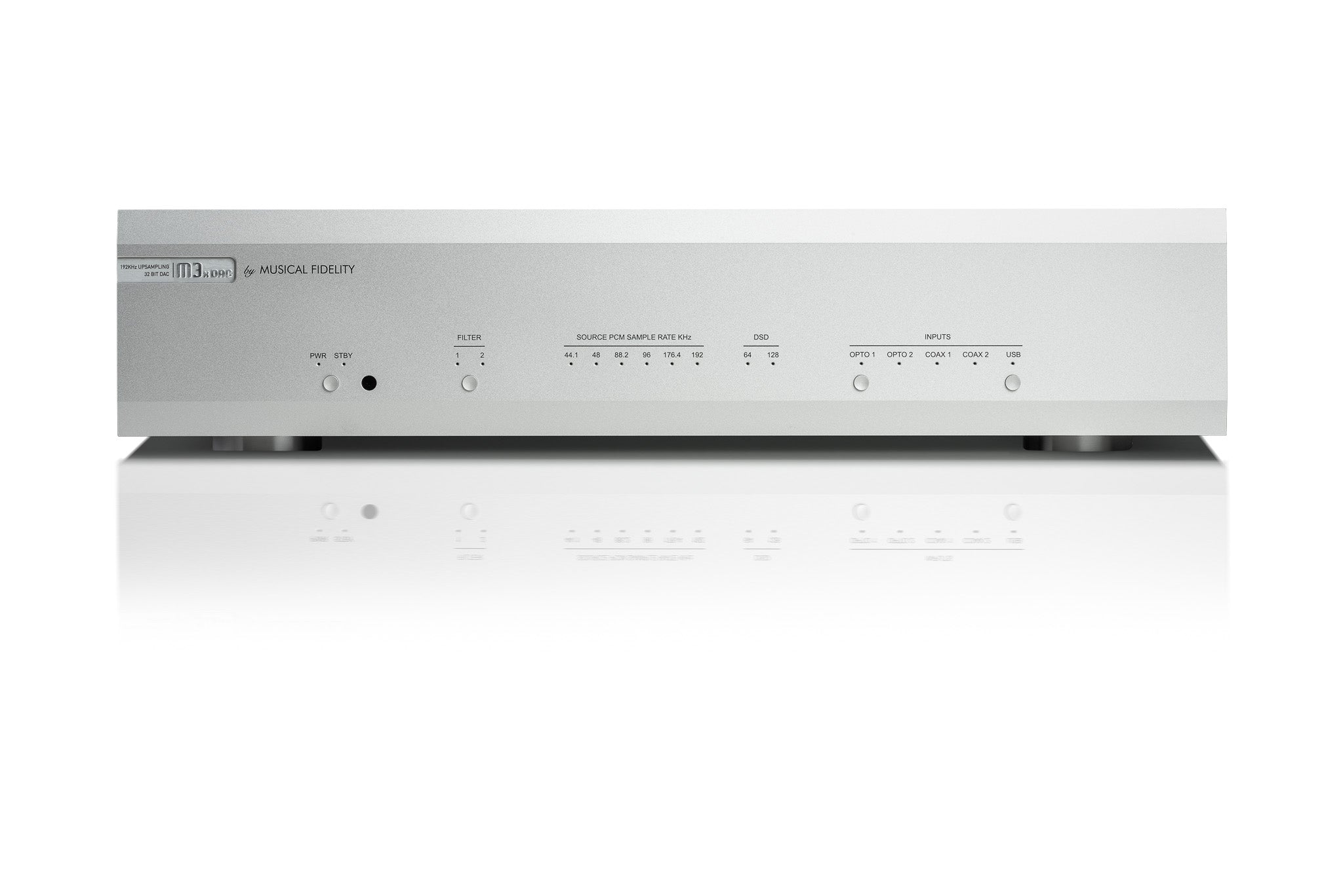 Musical Fidelity M3xDAC DA-muunnin