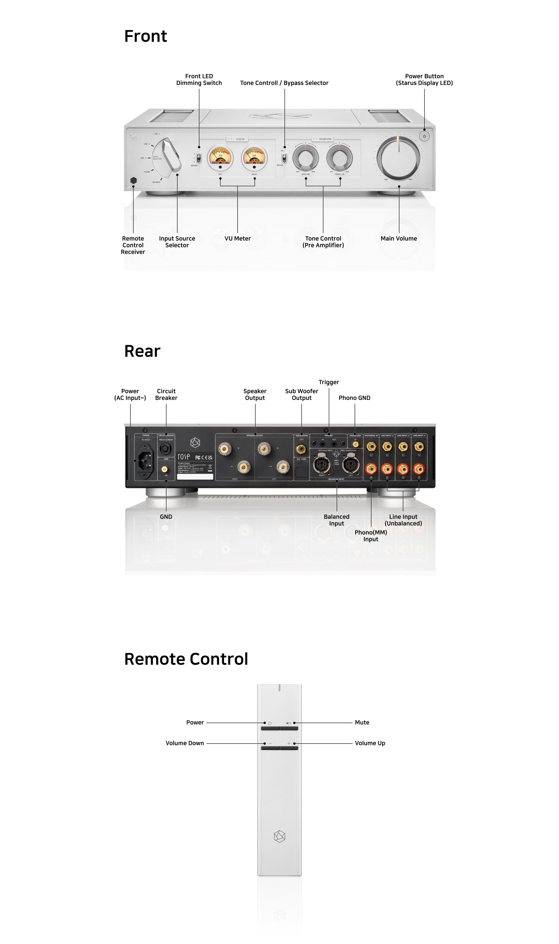 HiFi Rose RA280 integroitu vahvistin, asiakaspalautus, hopea