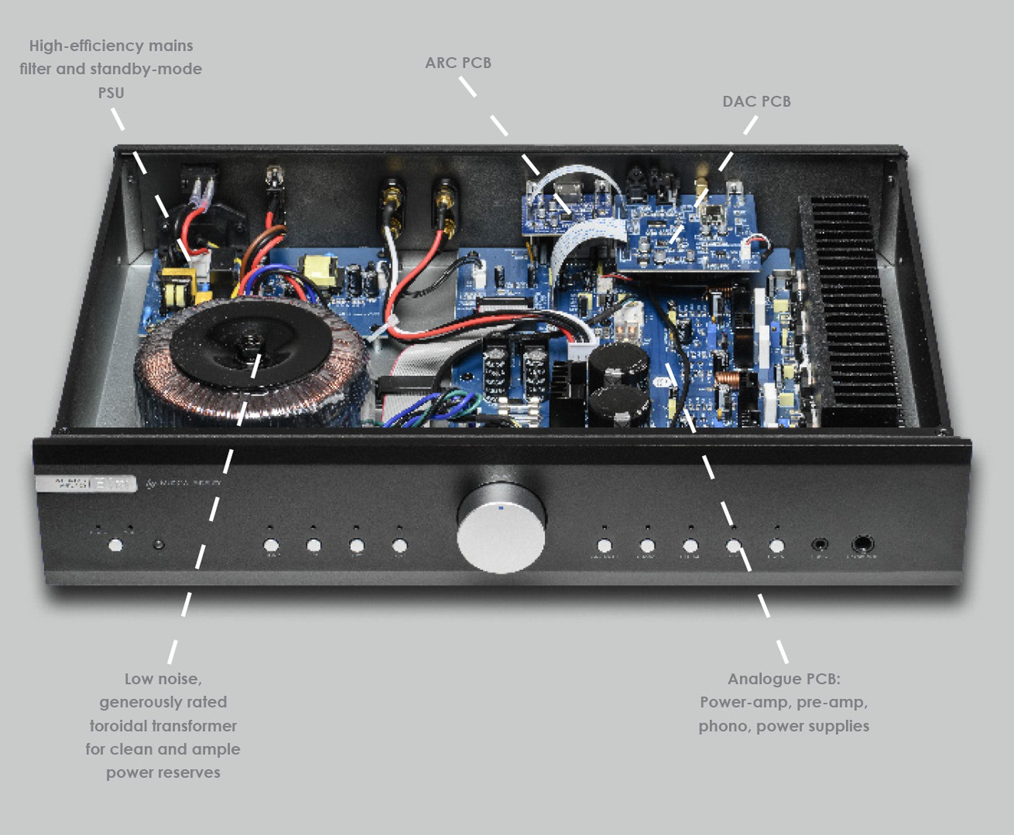Musical Fidelity B1xi stereo amplifier