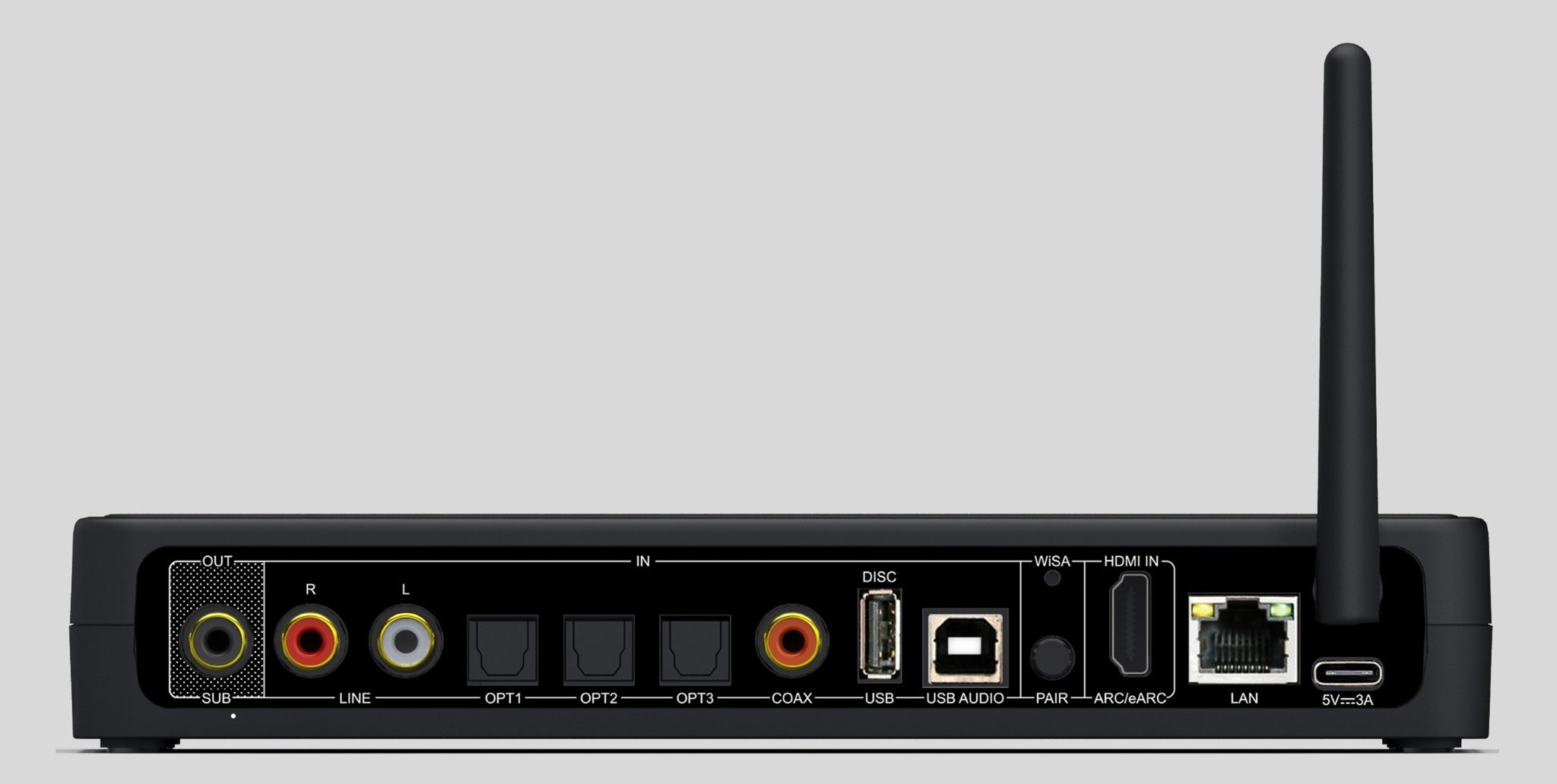 System Audio Stereo Hub HT