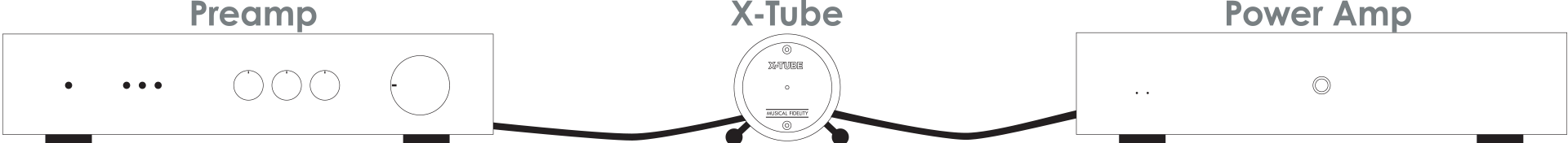 Musical Fidelity X-Tube tube amplifier