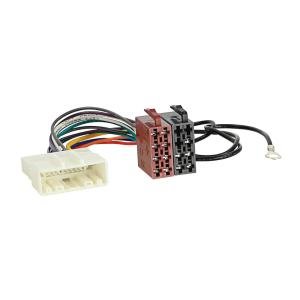 ACV Nissan / Subaru ISO - Audiokauppa.fi