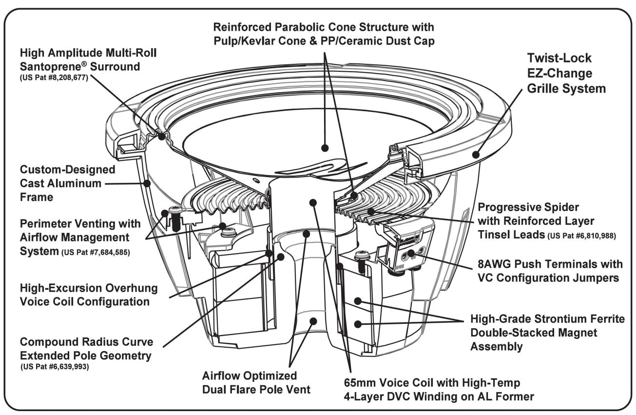 Alpine R2 - W10D4 (2 x 4ohm) - Audiokauppa.fi