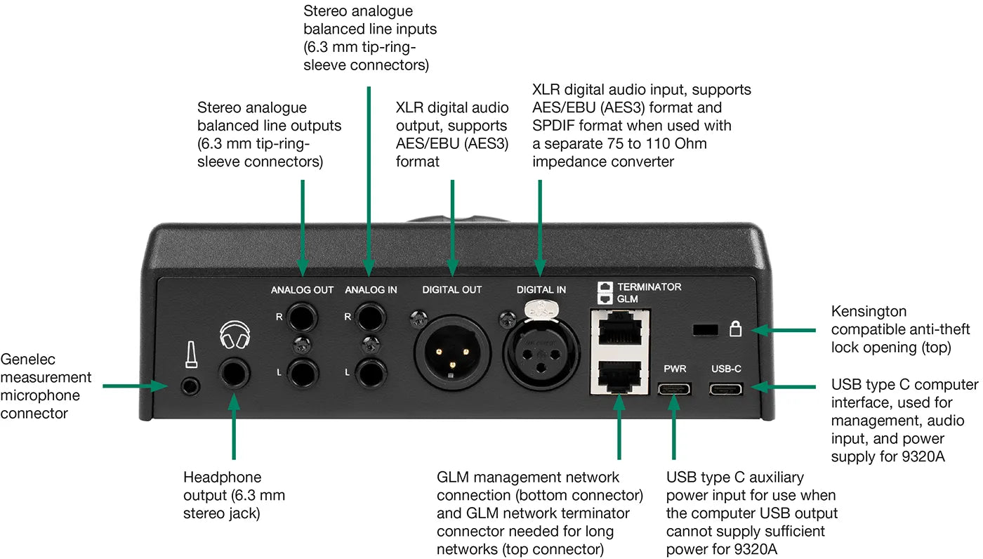 Genelec 9320A SAM Reference Controller