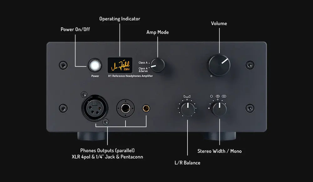 Zähl H1 REFERENCE referenssiluokan kuulokevahvistin