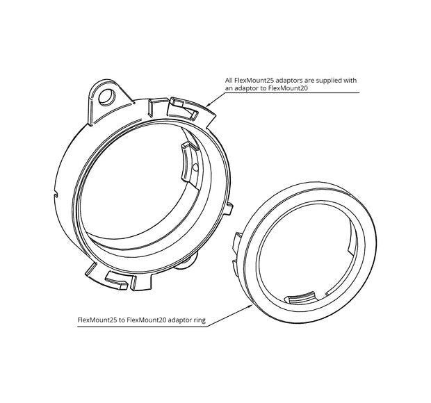 HELIX CFMK25 PSA.1 - Audiokauppa.fi
