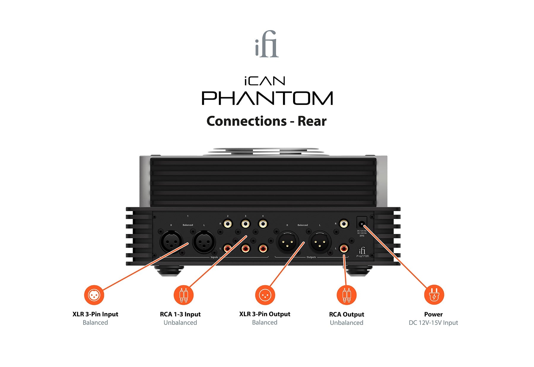 iFi iCan Phantom kuulokevahvistin - Audiokauppa.fi