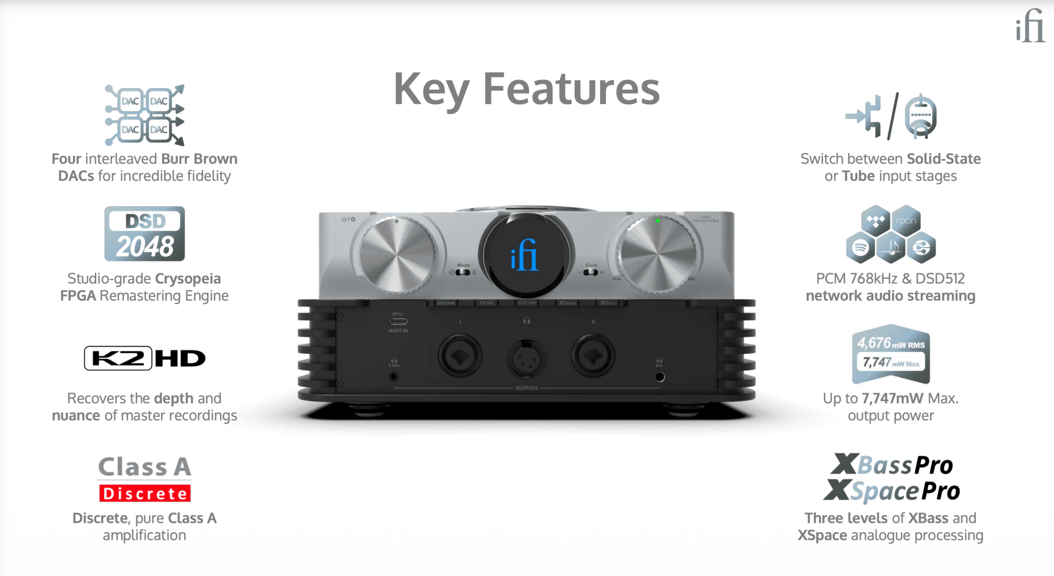 iFi iDSD PHANTOM kuulokevahvistin / DAC / verkkosoitin - Audiokauppa.fi