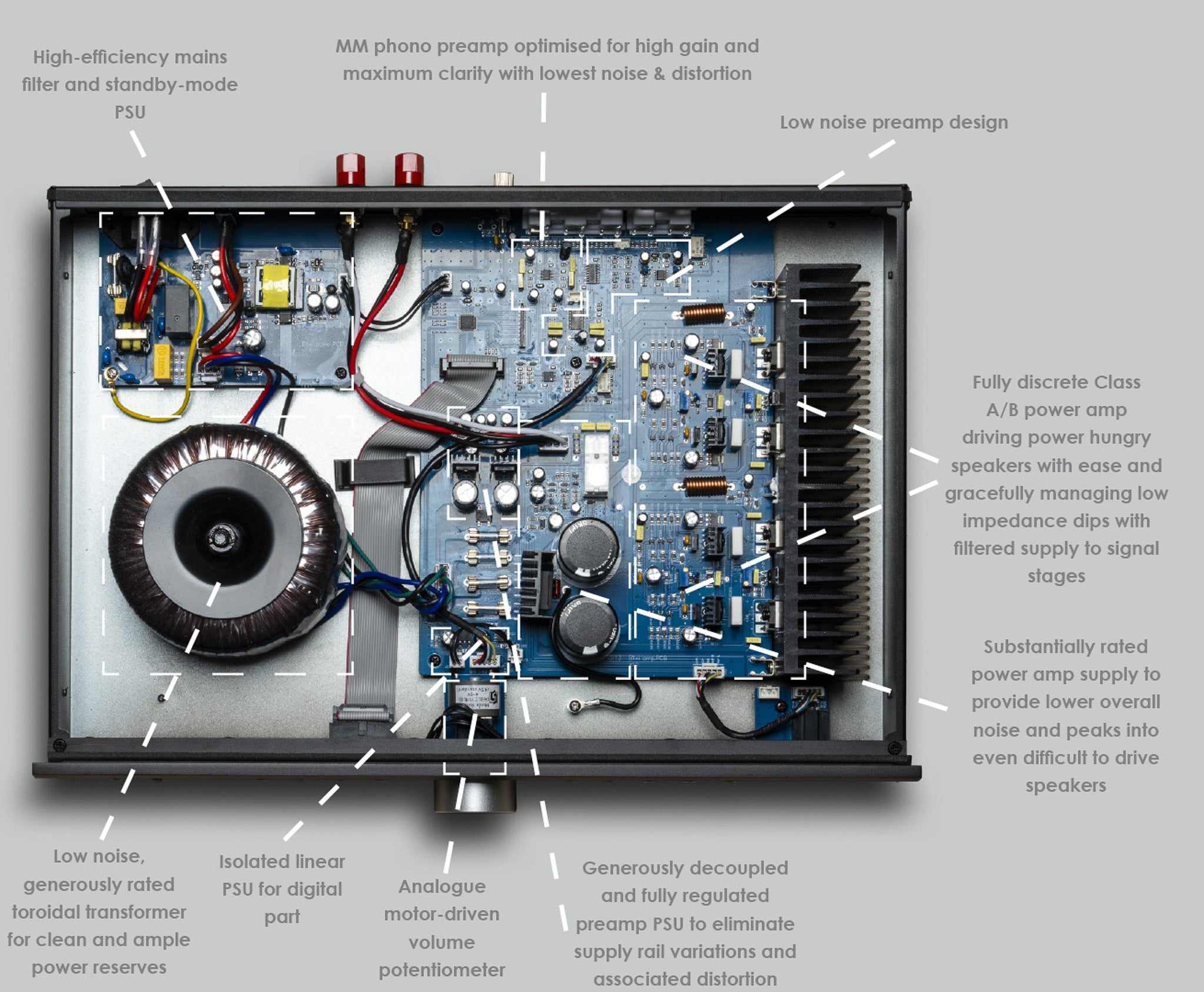 Musical Fidelity B1xi stereovahvistin - Audiokauppa.fi
