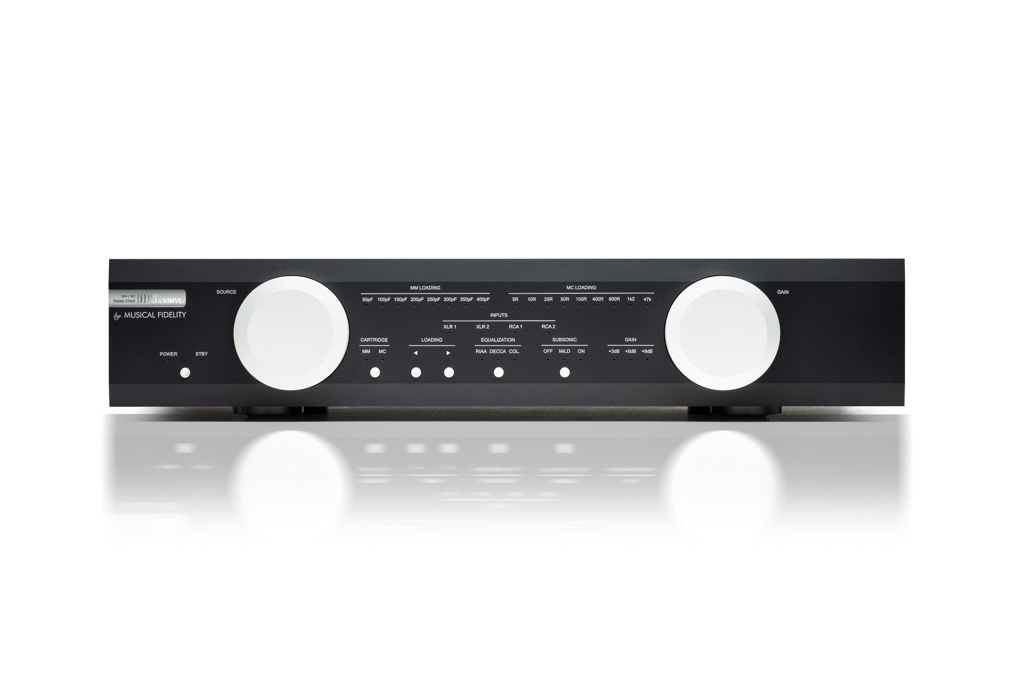 Musical Fidelity M8x Vinyl High End levysoitinesivahvistin - Audiokauppa.fi