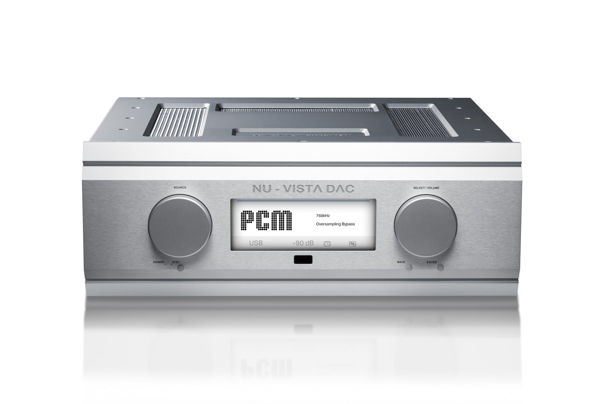 Musical Fidelity Nu - Vista DAC DA - muunnin - Audiokauppa.fi