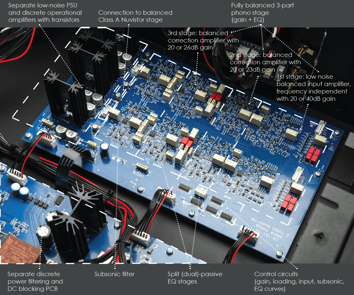 Musical Fidelity Nu - Vista Vinyl 2 - Audiokauppa.fi