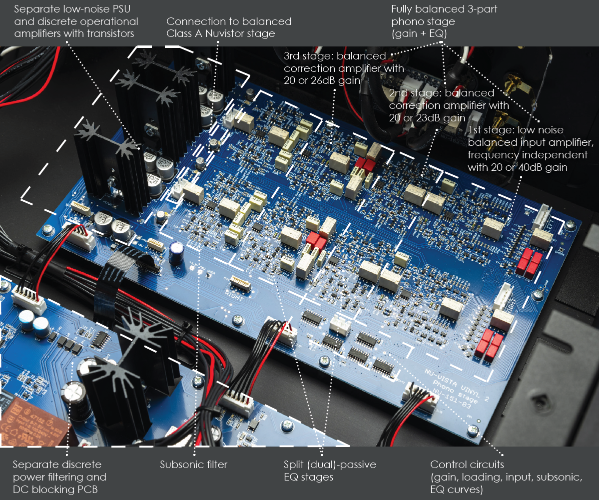 Musical Fidelity Nu-Vista Vinyl 2