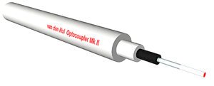 van den Hul The OPTO-COUPLER mkII Toslink