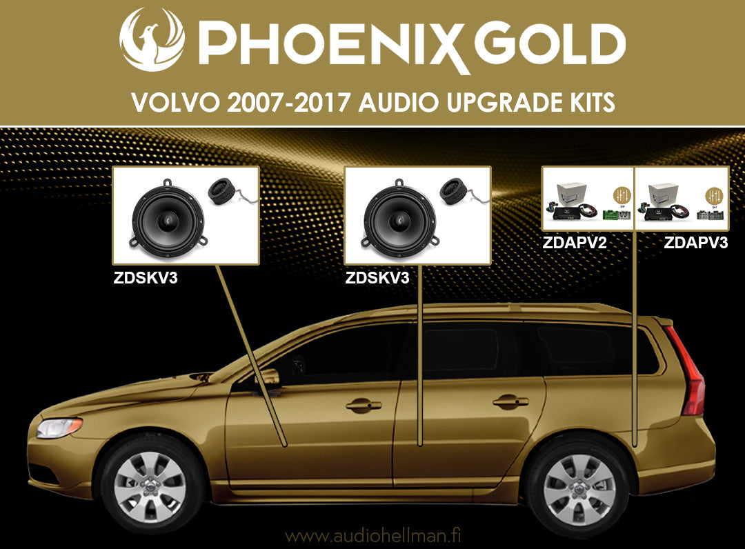 Phoenix Gold ZDAPV2  Plug & Play DSP-vahvistin (Volvo 07-19)