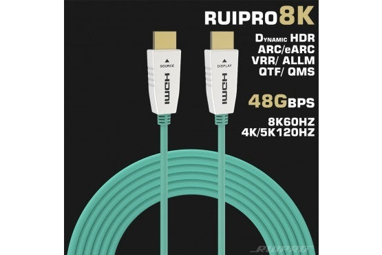 RuiPro 8K HDMI Fiber Cable, 1 M, avattu paketti