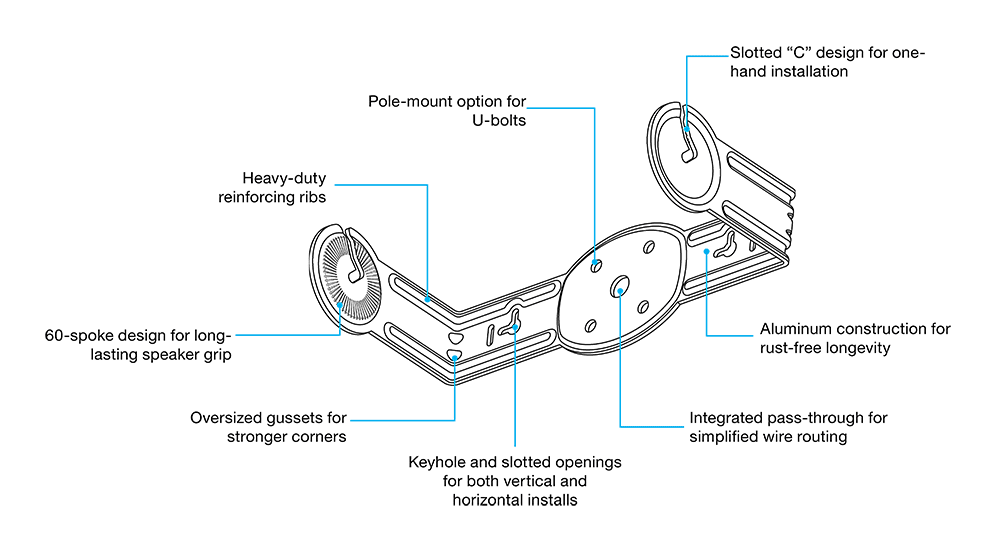 Russound AW70V6 yleiskaiutin 70/100V järjestelmiin - Audiokauppa.fi