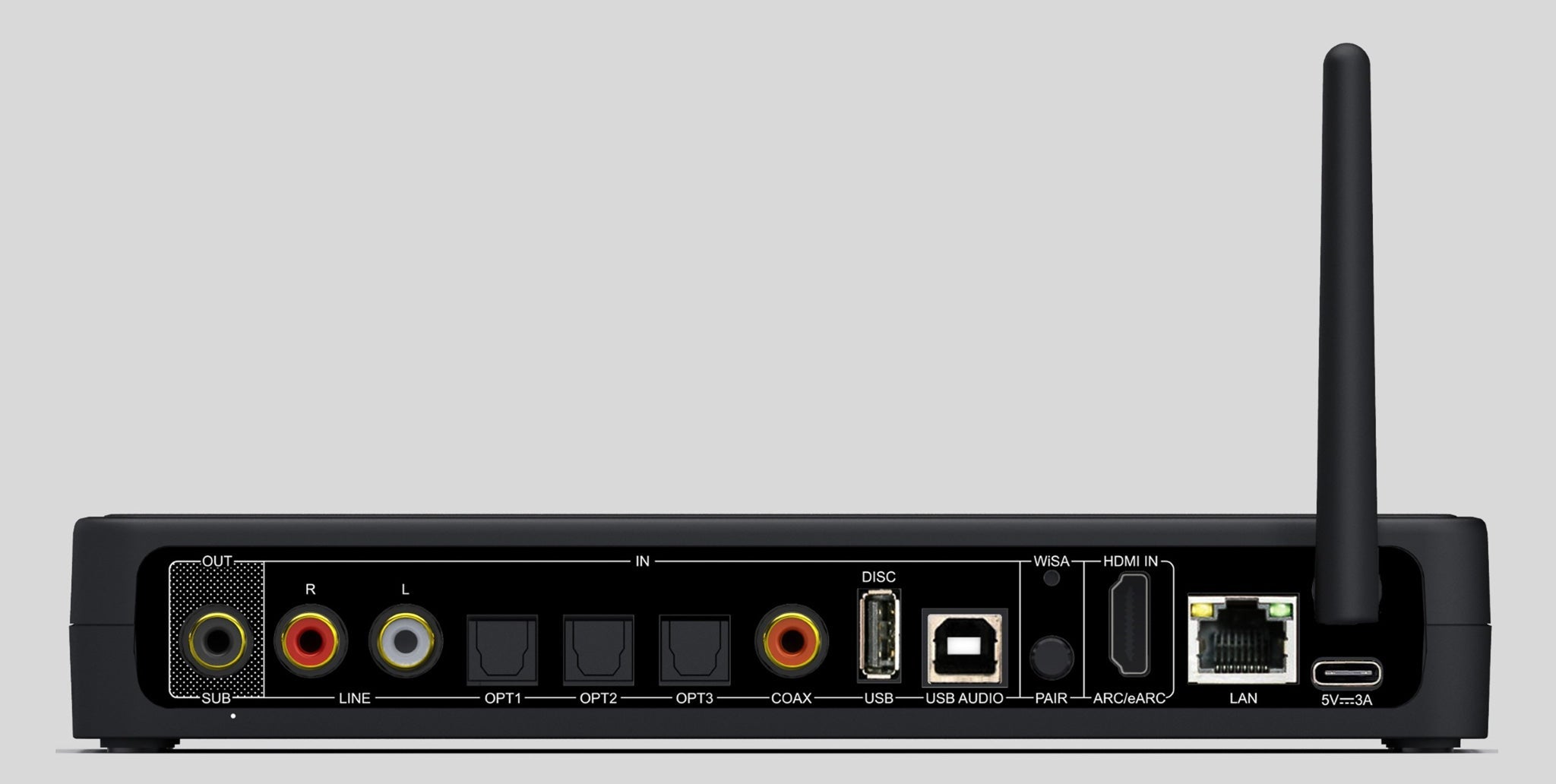 System Audio Stereo Hub HT - Audiokauppa.fi