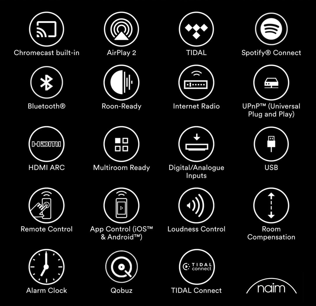 Naim Mu-so 2nd Generation Music System