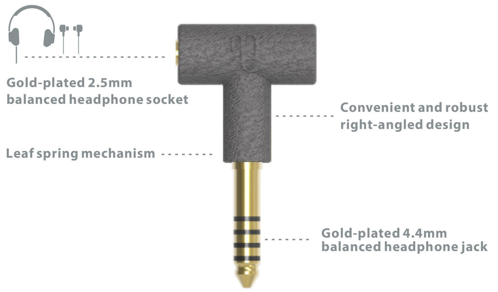 iFi 2.5mm - 4.4mm headphone adapter