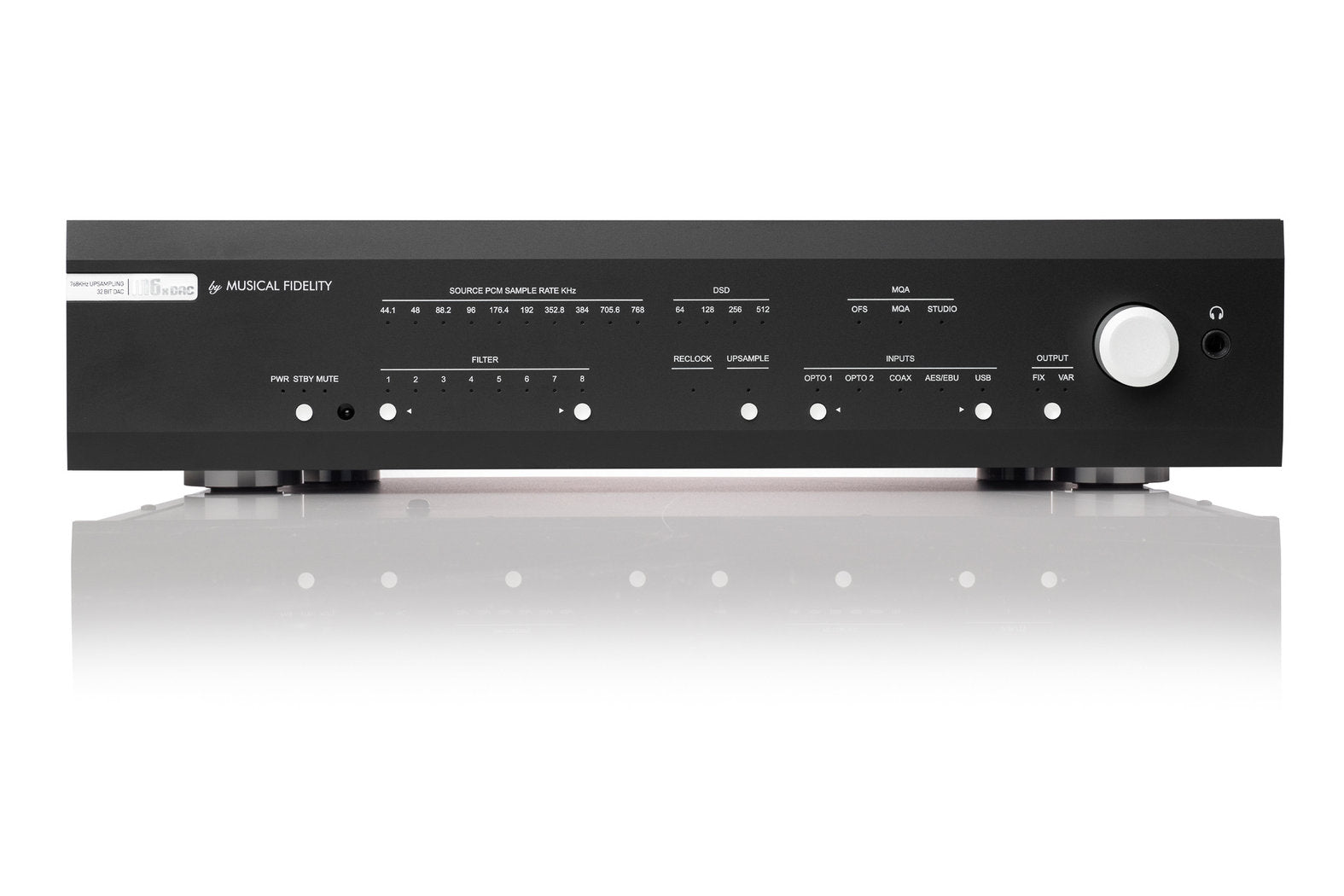 Musical Fidelity M6xDAC DA-muunnin