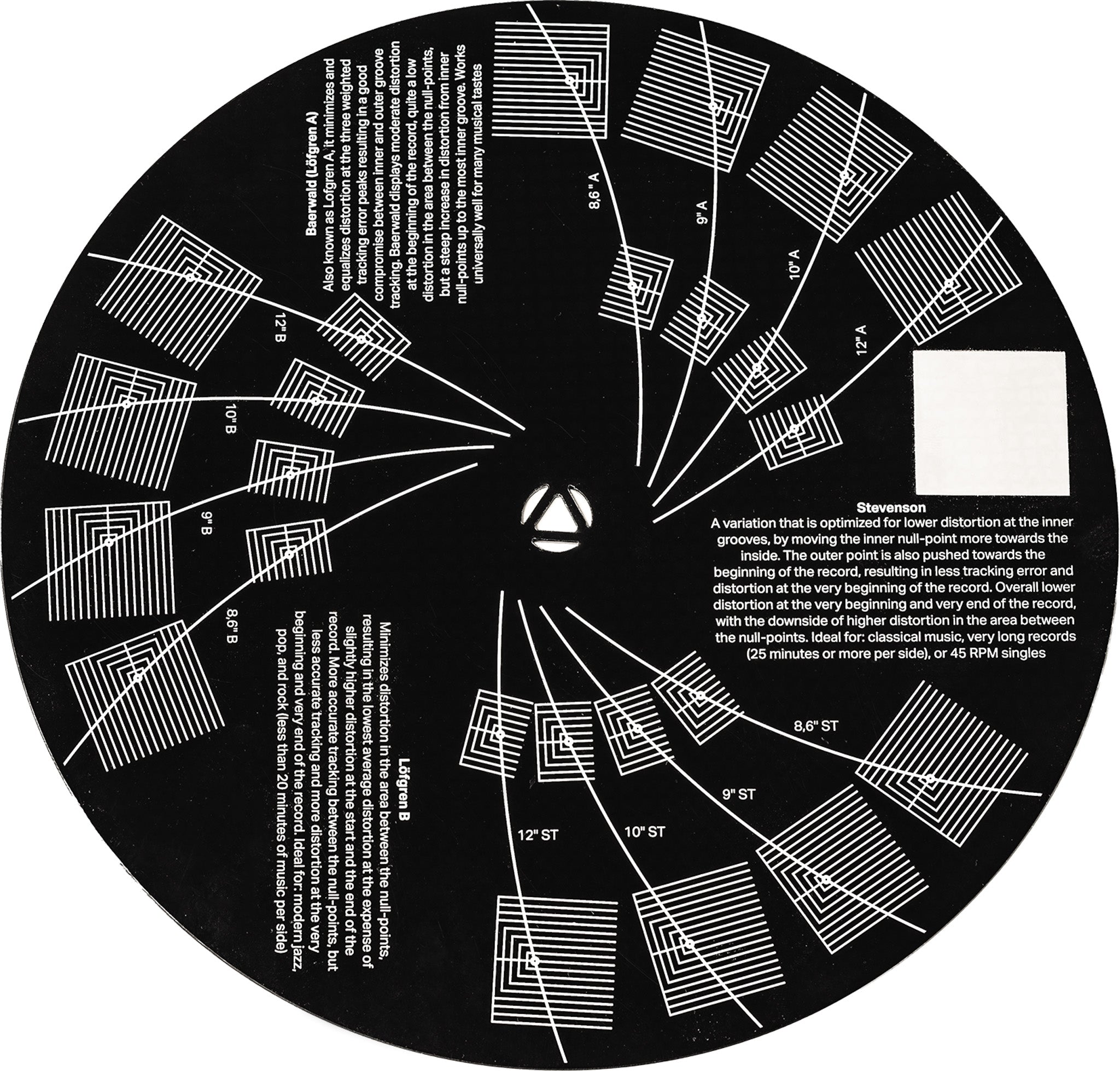 Pro-Ject Align It DS3 äänirasian kohdistuslevy