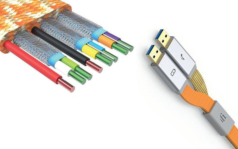 iFi Gemini 3.0 Tupla-USB 3.0 kaapeli 0,7m