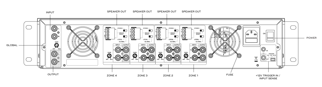 NAD CI 980 päätevahvistin