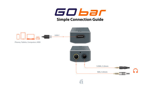 iFi GO bar USB DAC