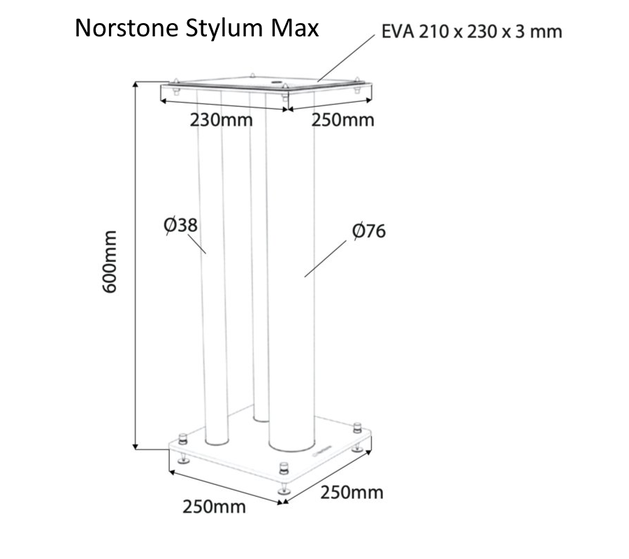 NorStone Stylum Max kaiutinjalustat
