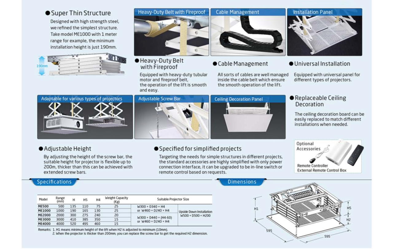 Grandview GPCK-ME1000, projector lift.
