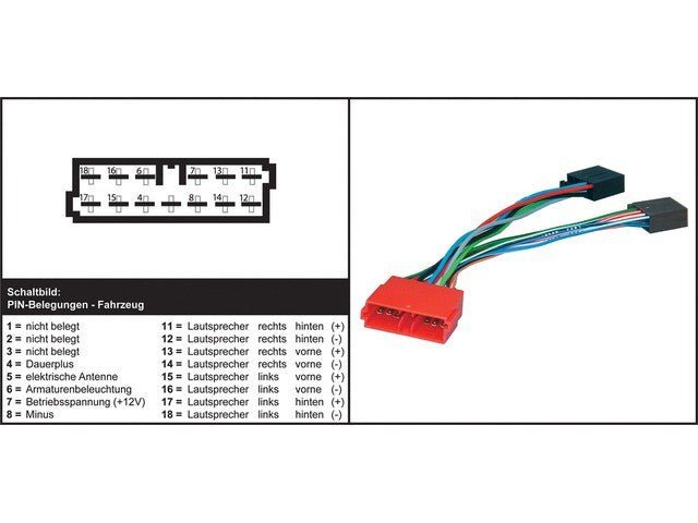 AIV Autoradio adapteri - CITROEN XM / PEUGEOT 410923 - Audiokauppa.fi