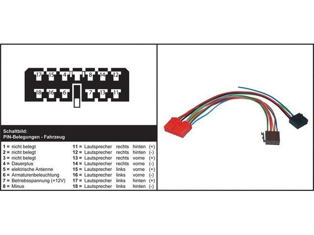 AIV Autoradio adapteri - RENAULT Clio / Espace / Rapid / Twingo 410957 - Audiokauppa.fi
