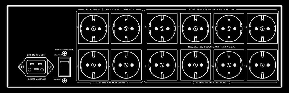 Audioquest Niagara 5000 virtasuodin