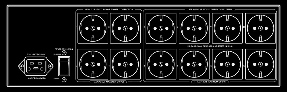 Audioquest Niagara 5000 virtasuodin - Audiokauppa.fi
