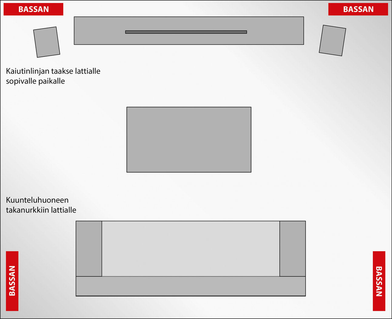 Bassan120U bassoansa