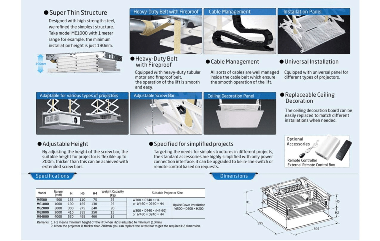 Grandview GPCK - ME1000, projektorihissi. - Audiokauppa.fi
