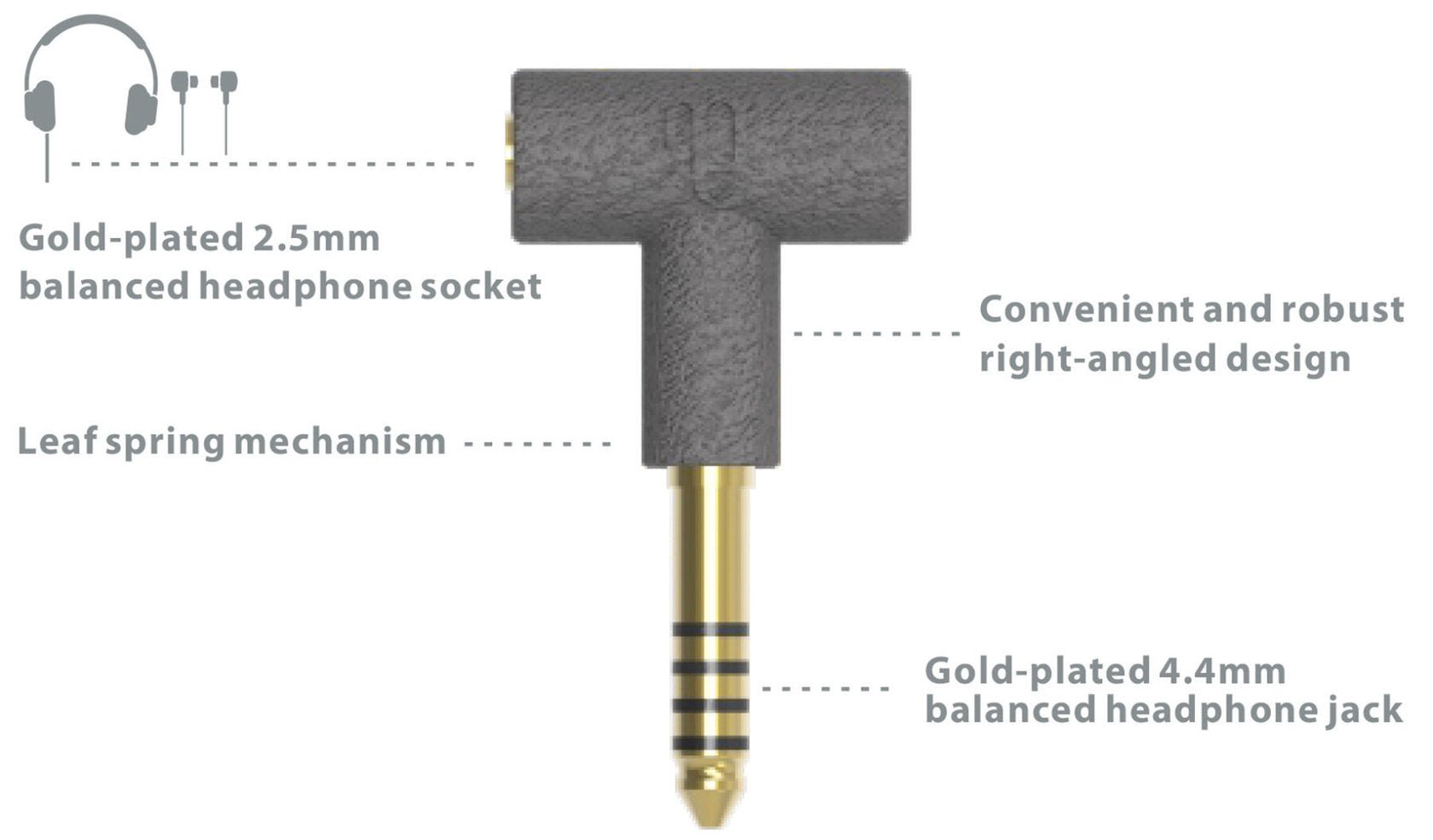 iFi 2.5mm - 4.4mm kuulokeadapteri - Audiokauppa.fi