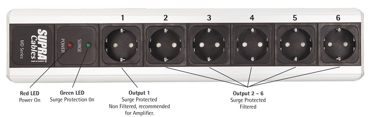 Supra LoRad MD06/SP MK3 ylijännitesuojattu jakopistorasia