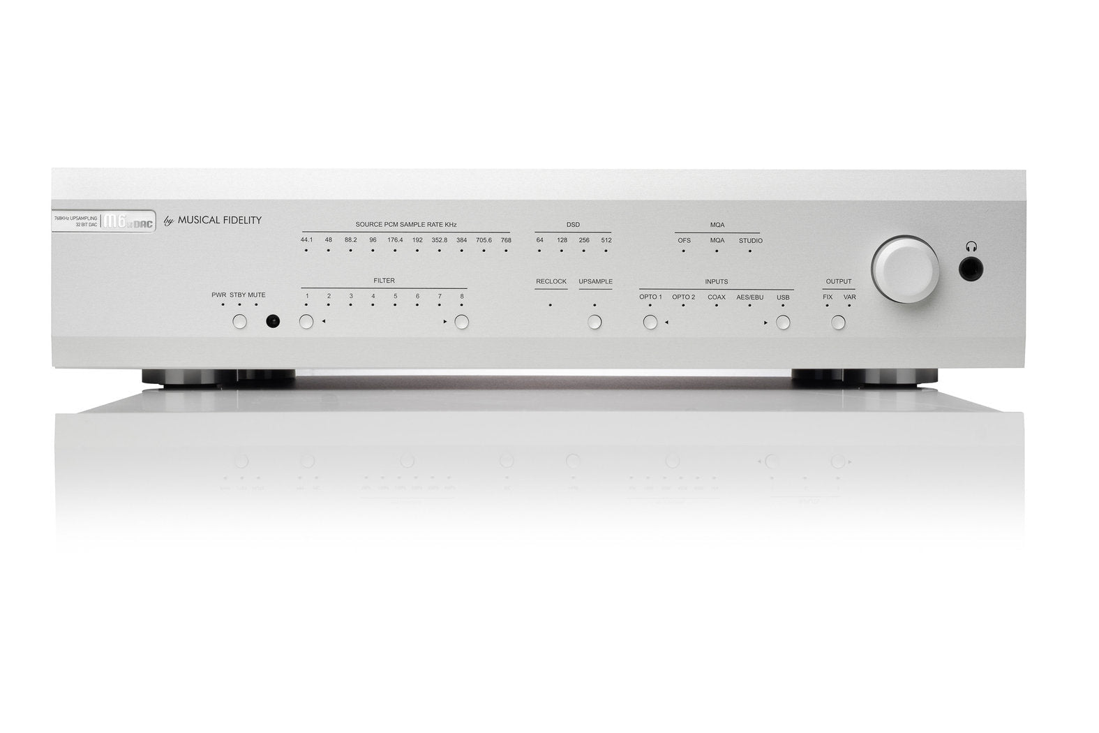 Musical Fidelity M6xDAC DA - muunnin, musta demolaite, sijainti Hyvinkää - Audiokauppa.fi