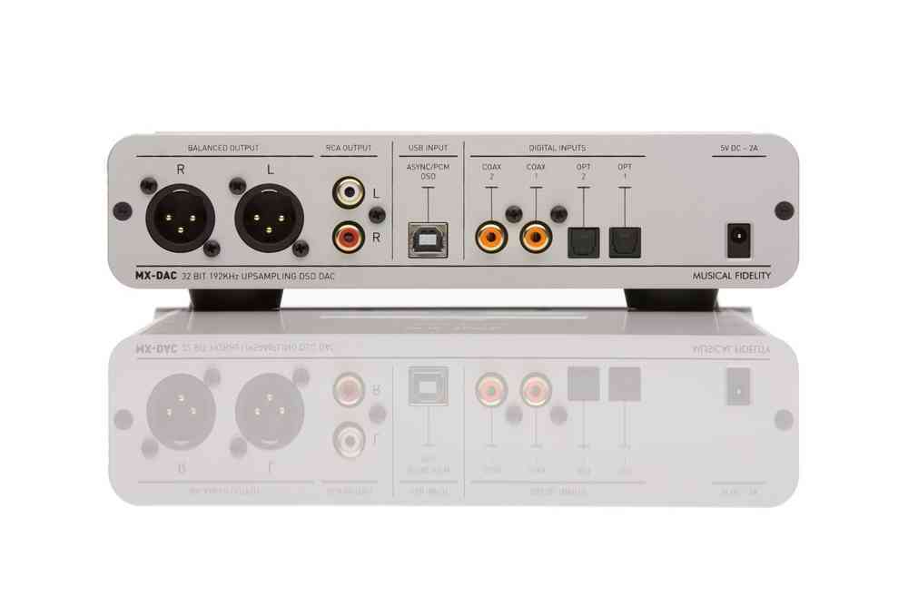 Musical Fidelity MX - DAC - Audiokauppa.fi