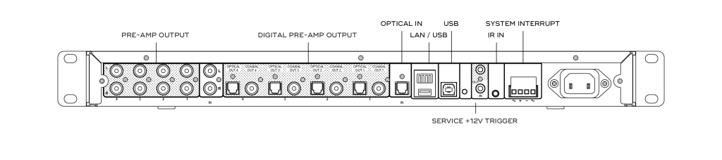 NAD CI 580V2 monihuone verkkosoitin - Audiokauppa.fi