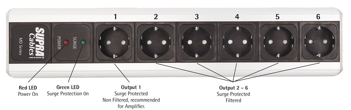 Supra LoRad MD06/SP MK3 SWITCH ylijännitesuojattu jakopistorasia katkaisijalla - Audiokauppa.fi