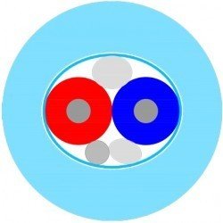 Supra Sublink RCA - Johto ilman liittimiä, valkoinen - Audiokauppa.fi