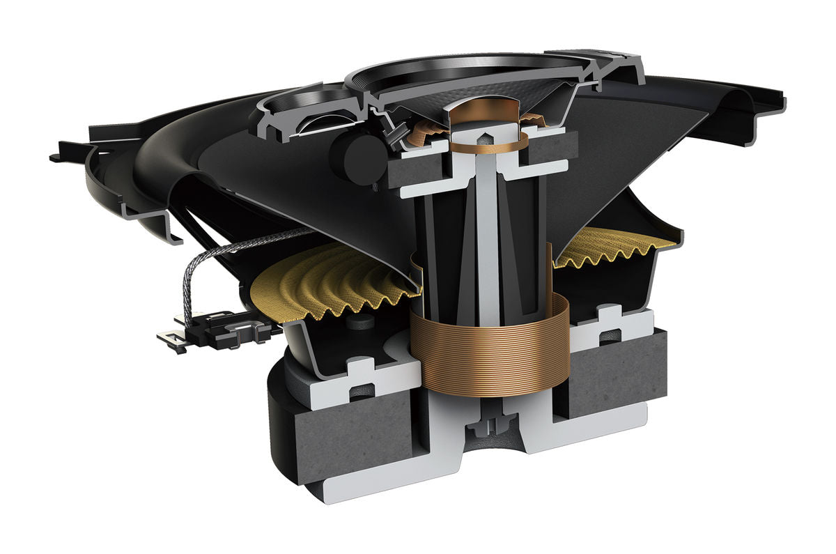 Pioneer 13cm 3-TIE KOAKSIAALIKAIUTIN TS-A1370F