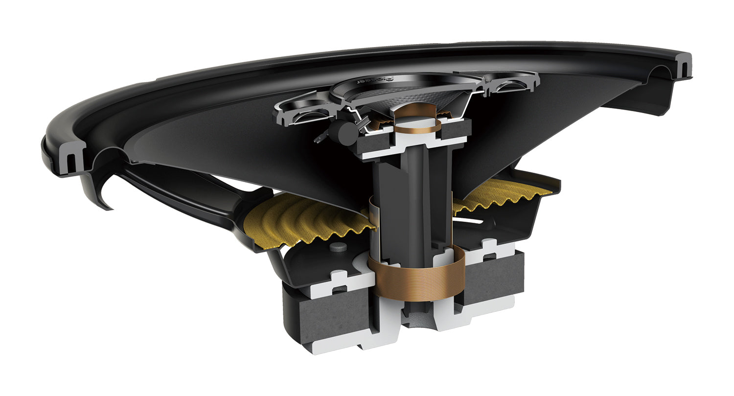 Pioneer 6″ X 8″ 4-TIE KOAKSIAALIKAIUTIN TS-A6880F