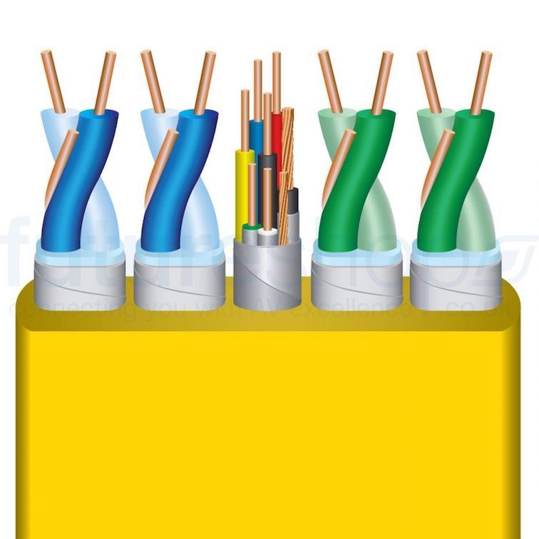 WireWorld Chroma 8 USB 3.1 C - > C 1m - Audiokauppa.fi