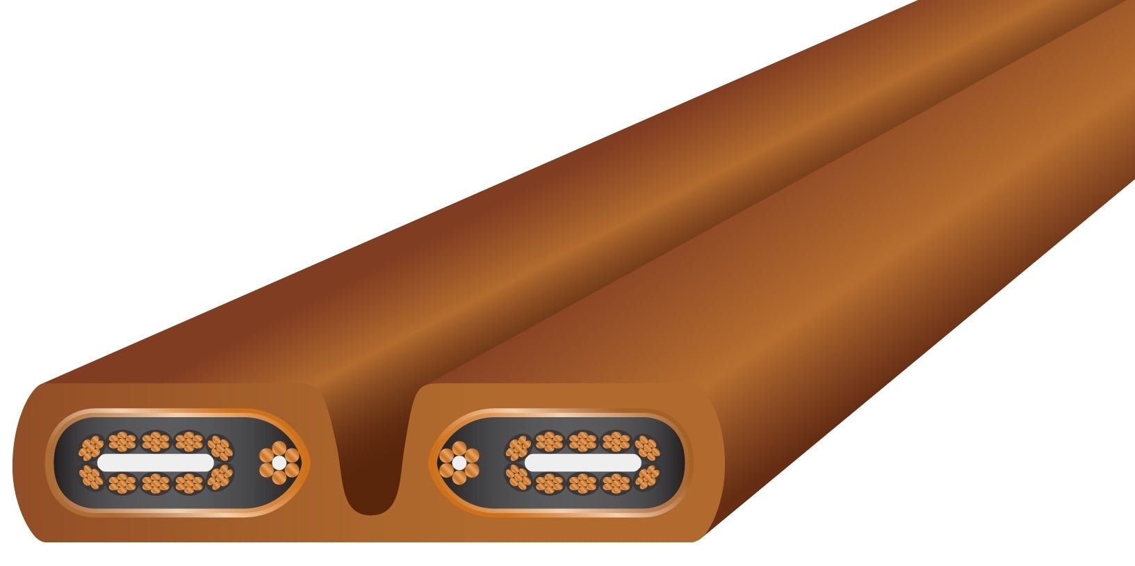 WireWorld Electra 7 virtakaapeli - Audiokauppa.fi