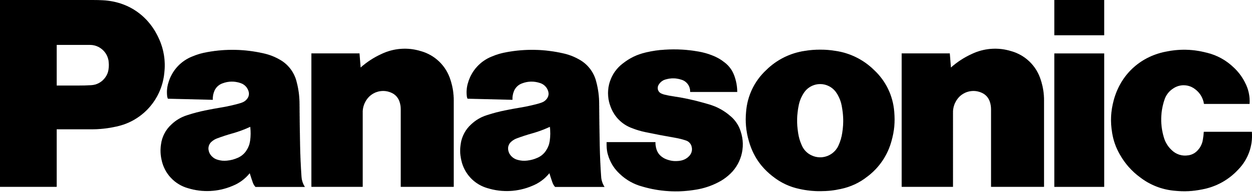 Panasonic - Audiokauppa.fi