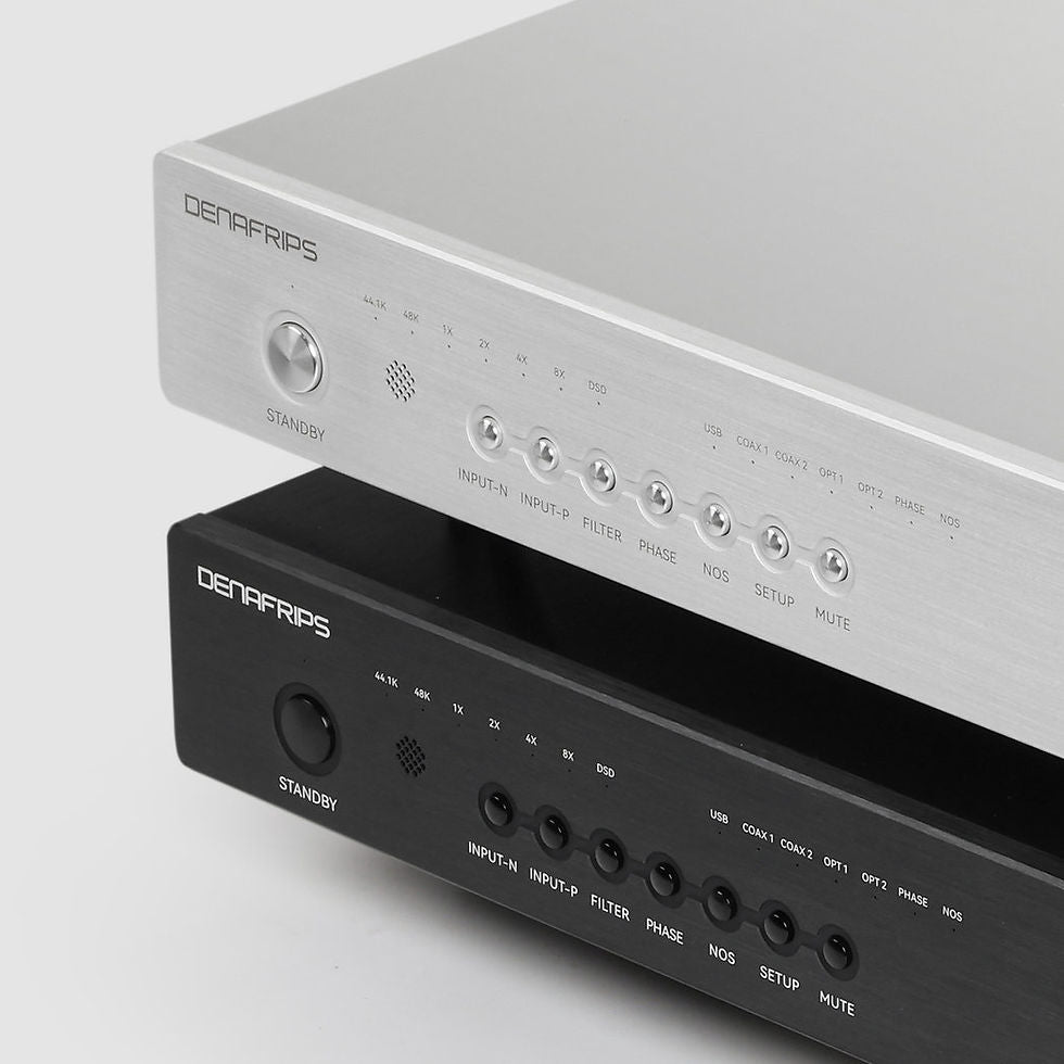 Denafrips Erato R-2R DAC